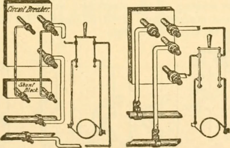 An illustration from Handbook for the use of electricians in the operation and care of electrical machinery and apparatus of the U. S. seacoast defenses .., 1904, leaf 87