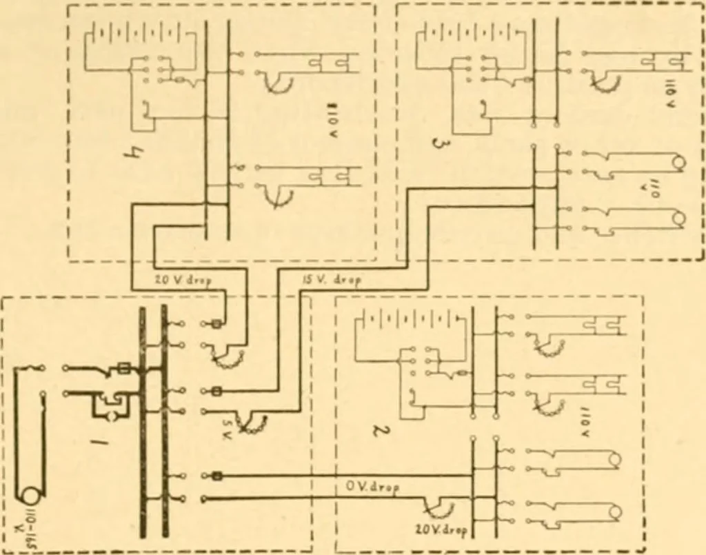 An illustration from Handbook for the use of electricians in the operation and care of electrical machinery and apparatus of the U. S. seacoast defenses .., 1904, leaf 89
