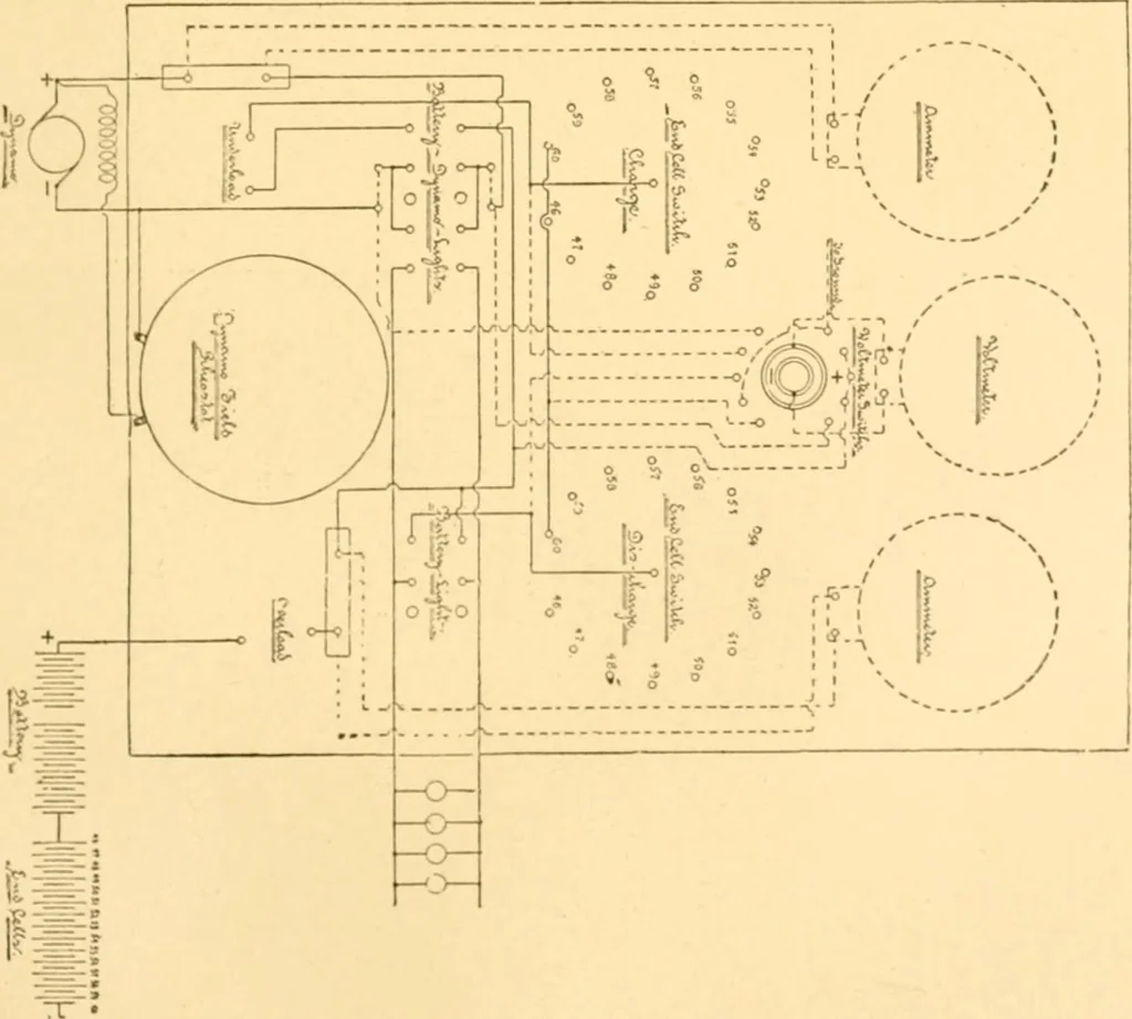 An illustration from Handbook for the use of electricians in the operation and care of electrical machinery and apparatus of the U. S. seacoast defenses .., 1904, leaf 89