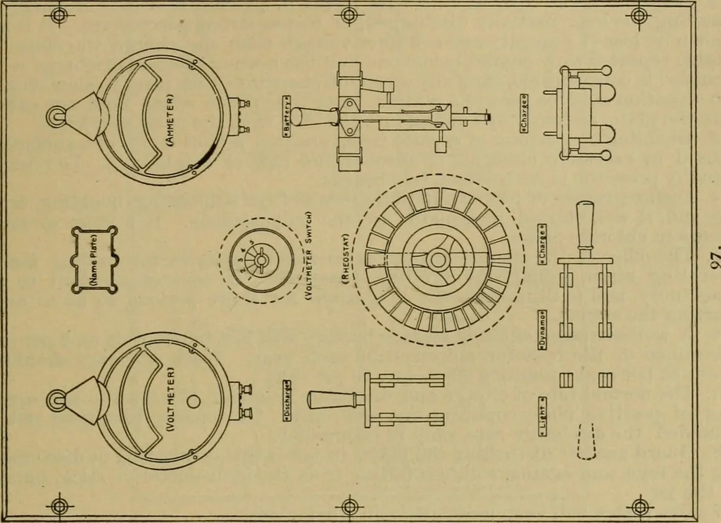 An illustration from Handbook for the use of electricians in the operation and care of electrical machinery and apparatus of the U.S. seacoast defenses, 1902, leaf 104
