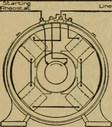 An illustration from Handbook for the use of electricians in the operation and care of electrical machinery and apparatus of the U.S. seacoast defenses, 1902, leaf 108