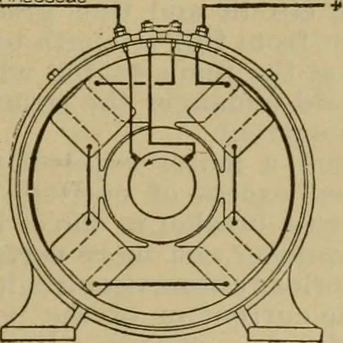 An illustration from Handbook for the use of electricians in the operation and care of electrical machinery and apparatus of the U.S. seacoast defenses, 1902, leaf 108