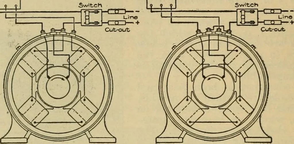 An illustration from Handbook for the use of electricians in the operation and care of electrical machinery and apparatus of the U.S. seacoast defenses, 1902, leaf 109