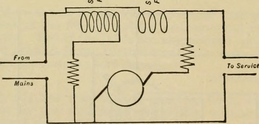 An illustration from Handbook for the use of electricians in the operation and care of electrical machinery and apparatus of the U.S. seacoast defenses, 1902, leaf 117