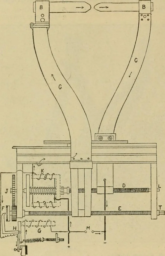 An illustration from Handbook for the use of electricians in the operation and care of electrical machinery and apparatus of the U.S. seacoast defenses, 1902, leaf 135