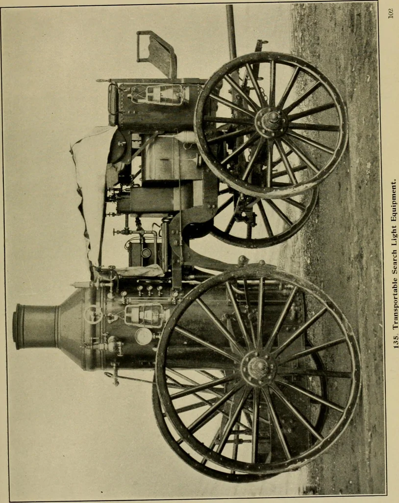 An illustration from Handbook for the use of electricians in the operation and care of electrical machinery and apparatus of the U.S. seacoast defenses, 1902, leaf 144