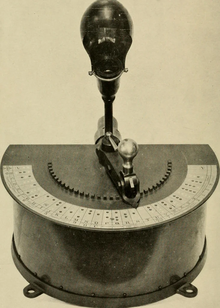 An illustration from Handbook for the use of electricians in the operation and care of electrical machinery and apparatus of the U.S. seacoast defenses, 1902, leaf 149