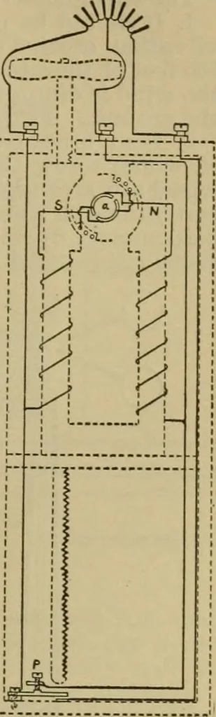 An illustration from Handbook for the use of electricians in the operation and care of electrical machinery and apparatus of the U.S. seacoast defenses, 1902, leaf 158