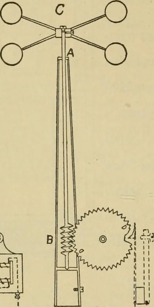 An illustration from Handbook for the use of electricians in the operation and care of electrical machinery and apparatus of the U.S. seacoast defenses, 1902, leaf 159