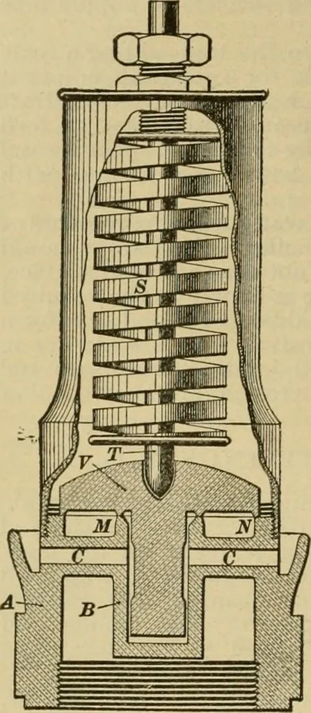 An illustration from Handbook for the use of electricians in the operation and care of electrical machinery and apparatus of the U.S. seacoast defenses, 1902, leaf 17