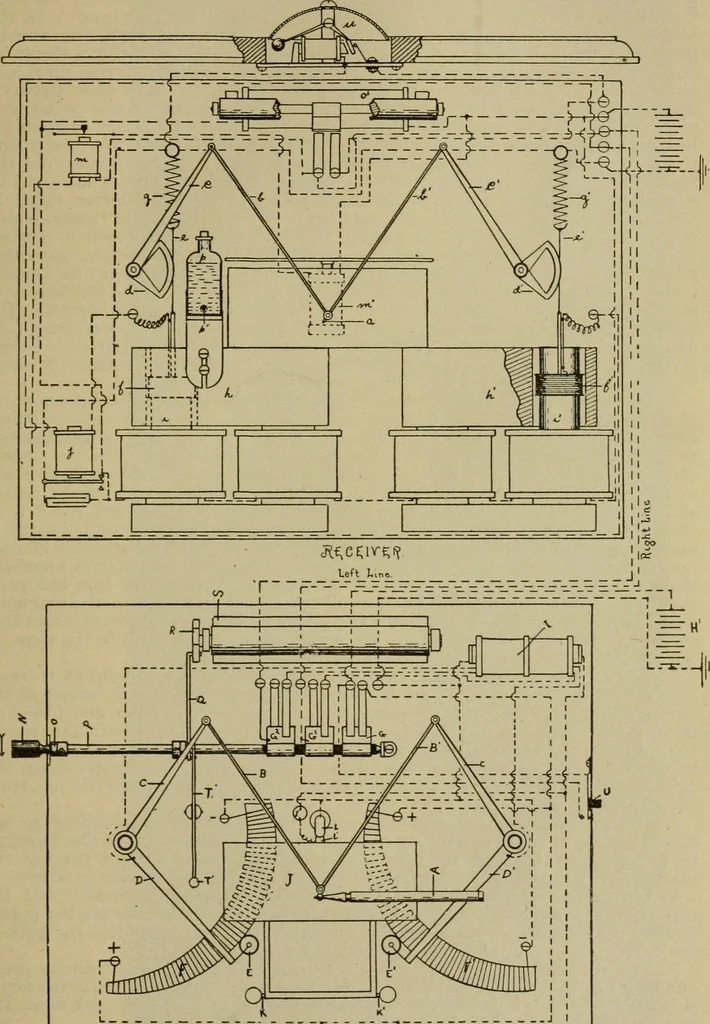 An illustration from Handbook for the use of electricians in the operation and care of electrical machinery and apparatus of the U.S. seacoast defenses, 1902, leaf 174