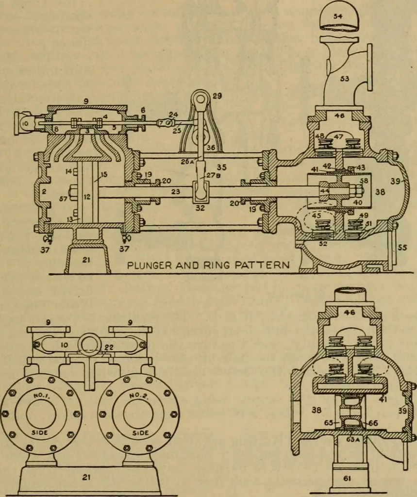 An illustration from Handbook for the use of electricians in the operation and care of electrical machinery and apparatus of the U.S. seacoast defenses, 1902, leaf 18