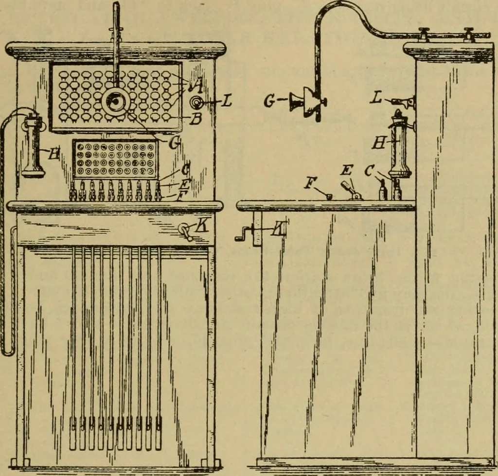 An illustration from Handbook for the use of electricians in the operation and care of electrical machinery and apparatus of the U.S. seacoast defenses, 1902, leaf 184