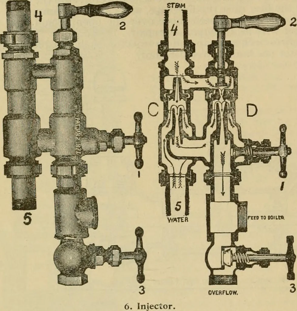 An illustration from Handbook for the use of electricians in the operation and care of electrical machinery and apparatus of the U.S. seacoast defenses, 1902, leaf 19