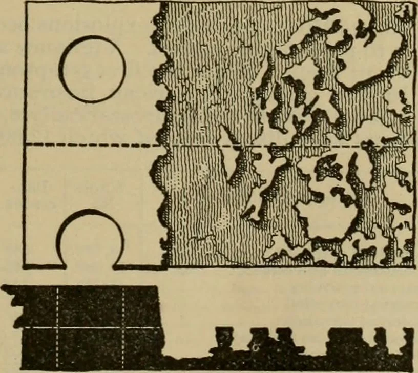 An illustration from Handbook for the use of electricians in the operation and care of electrical machinery and apparatus of the U.S. seacoast defenses, 1902, leaf 20