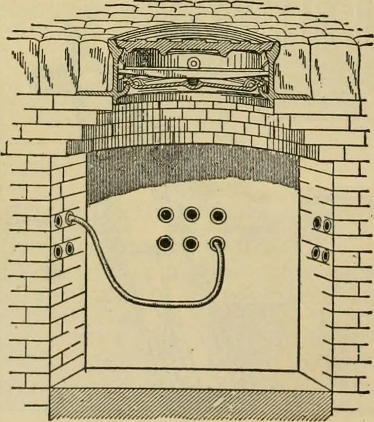 An illustration from Handbook for the use of electricians in the operation and care of electrical machinery and apparatus of the U.S. seacoast defenses, 1902, leaf 203