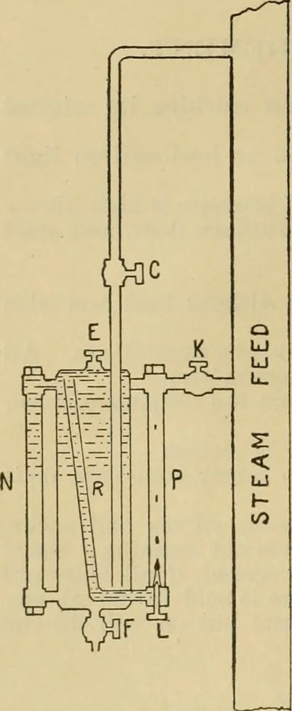 An illustration from Handbook for the use of electricians in the operation and care of electrical machinery and apparatus of the U.S. seacoast defenses, 1902, leaf 27