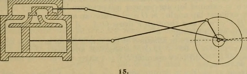 An illustration from Handbook for the use of electricians in the operation and care of electrical machinery and apparatus of the U.S. seacoast defenses, 1902, leaf 28