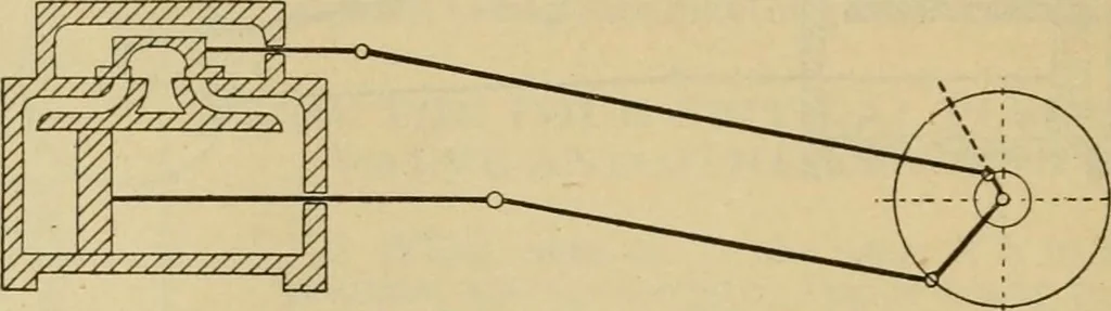 An illustration from Handbook for the use of electricians in the operation and care of electrical machinery and apparatus of the U.S. seacoast defenses, 1902, leaf 29