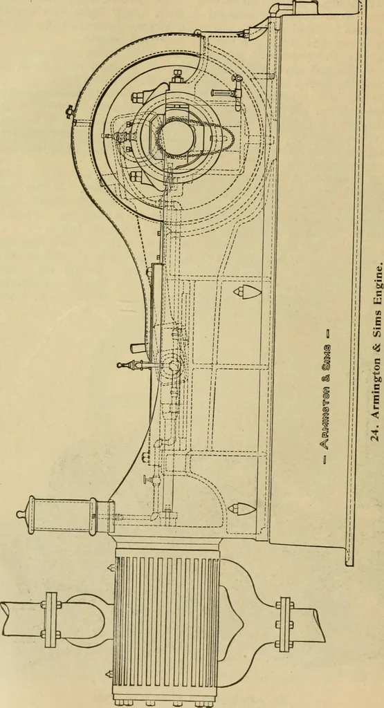 An illustration from Handbook for the use of electricians in the operation and care of electrical machinery and apparatus of the U.S. seacoast defenses, 1902, leaf 37