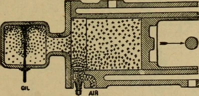 An illustration from Handbook for the use of electricians in the operation and care of electrical machinery and apparatus of the U.S. seacoast defenses, 1902, leaf 40