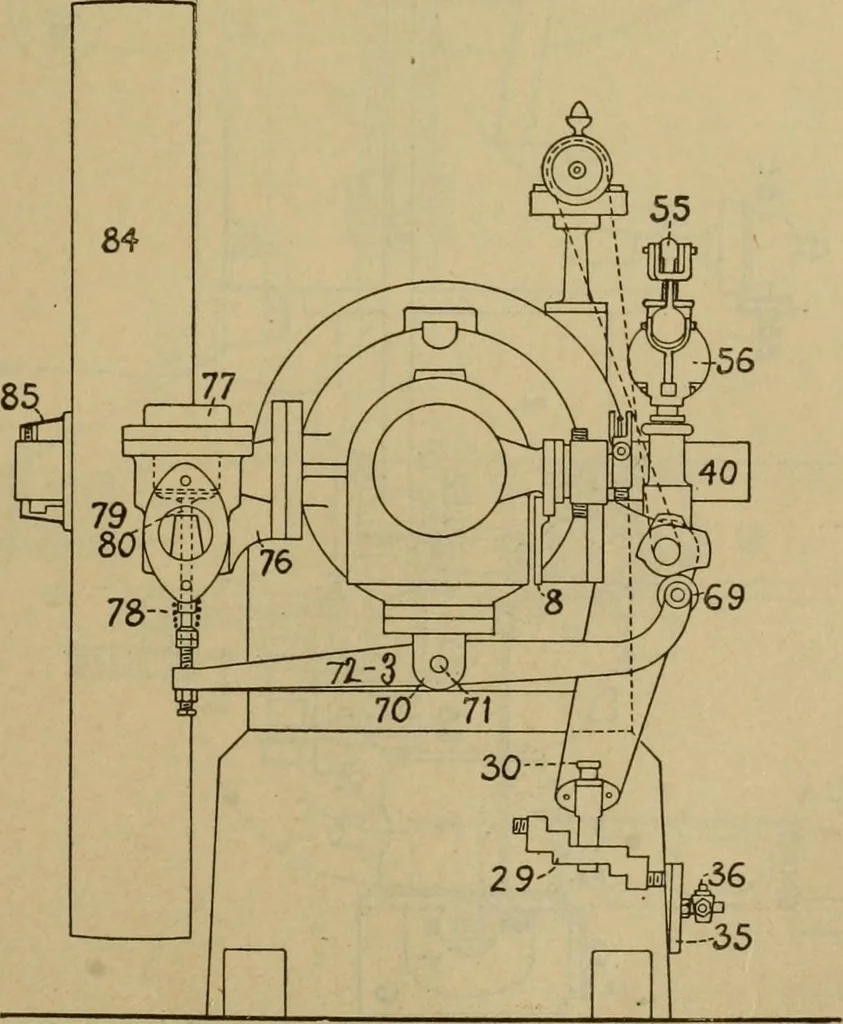 An illustration from Handbook for the use of electricians in the operation and care of electrical machinery and apparatus of the U.S. seacoast defenses, 1902, leaf 42