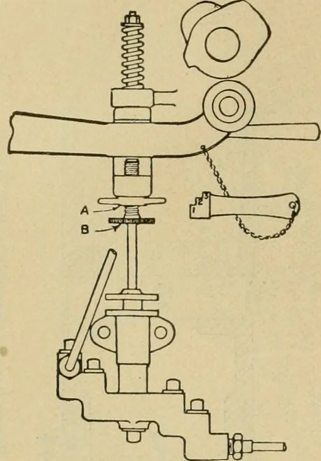 An illustration from Handbook for the use of electricians in the operation and care of electrical machinery and apparatus of the U.S. seacoast defenses, 1902, leaf 45