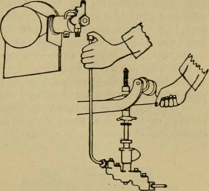 An illustration from Handbook for the use of electricians in the operation and care of electrical machinery and apparatus of the U.S. seacoast defenses, 1902, leaf 48