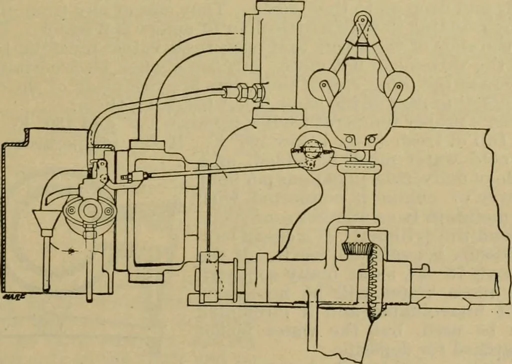 An illustration from Handbook for the use of electricians in the operation and care of electrical machinery and apparatus of the U.S. seacoast defenses, 1902, leaf 48