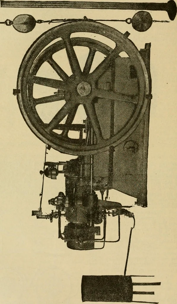 An illustration from Handbook for the use of electricians in the operation and care of electrical machinery and apparatus of the U.S. seacoast defenses, 1902, leaf 51