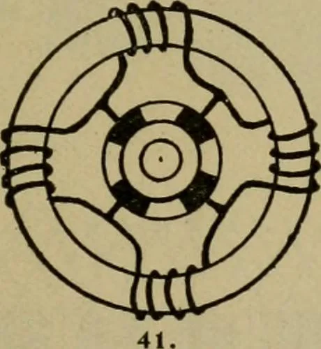 An illustration from Handbook for the use of electricians in the operation and care of electrical machinery and apparatus of the U.S. seacoast defenses, 1902, leaf 54