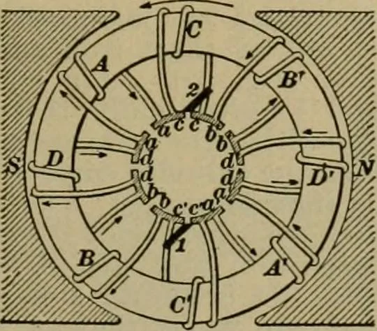 An illustration from Handbook for the use of electricians in the operation and care of electrical machinery and apparatus of the U.S. seacoast defenses, 1902, leaf 54