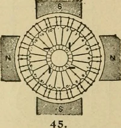 An illustration from Handbook for the use of electricians in the operation and care of electrical machinery and apparatus of the U.S. seacoast defenses, 1902, leaf 55