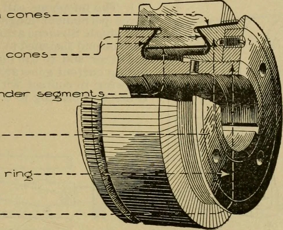 An illustration from Handbook for the use of electricians in the operation and care of electrical machinery and apparatus of the U.S. seacoast defenses, 1902, leaf 62