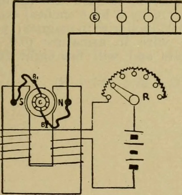 An illustration from Handbook for the use of electricians in the operation and care of electrical machinery and apparatus of the U.S. seacoast defenses, 1902, leaf 62