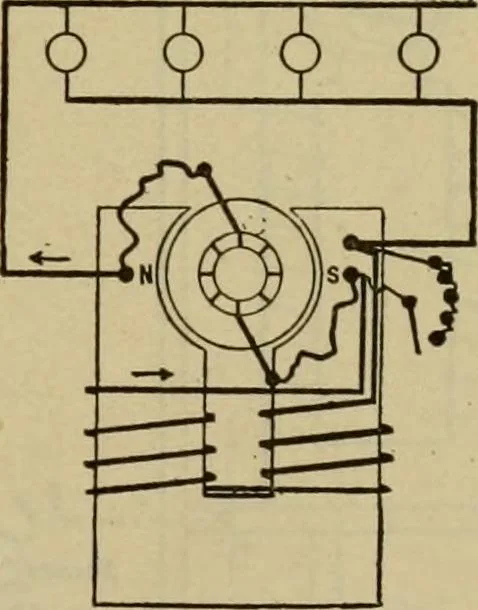 An illustration from Handbook for the use of electricians in the operation and care of electrical machinery and apparatus of the U.S. seacoast defenses, 1902, leaf 62