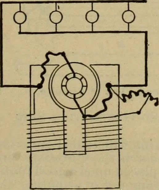 An illustration from Handbook for the use of electricians in the operation and care of electrical machinery and apparatus of the U.S. seacoast defenses, 1902, leaf 62
