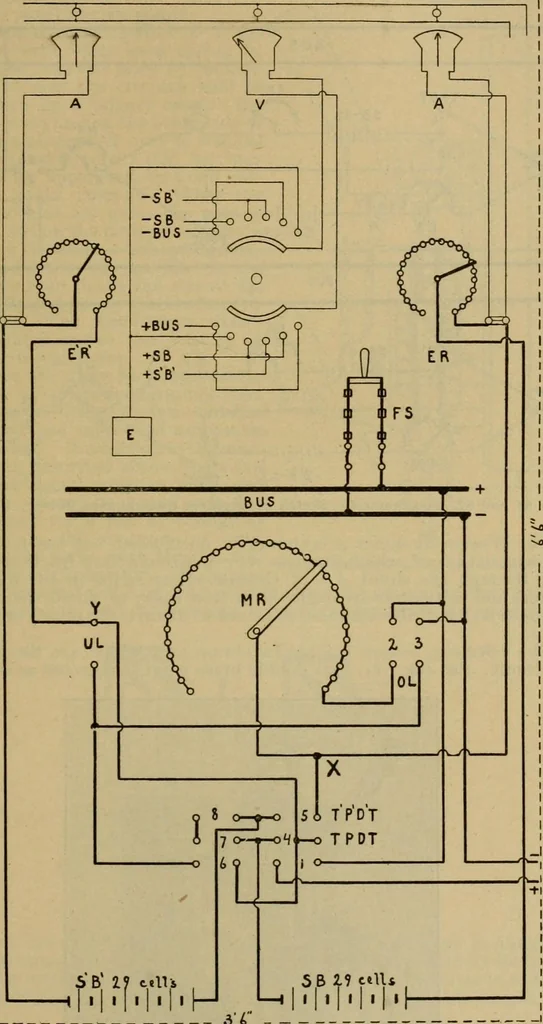 An illustration from Handbook for the use of electricians in the operation and care of electrical machinery and apparatus of the U.S. seacoast defenses, 1902, leaf 86