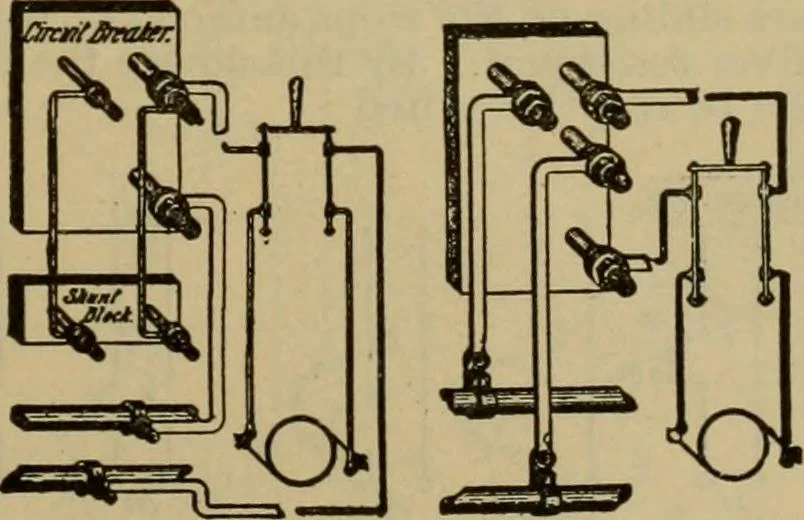An illustration from Handbook for the use of electricians in the operation and care of electrical machinery and apparatus of the U.S. seacoast defenses, 1902, leaf 88
