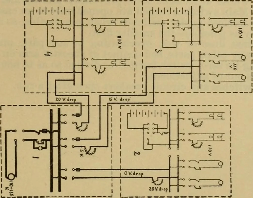 An illustration from Handbook for the use of electricians in the operation and care of electrical machinery and apparatus of the U.S. seacoast defenses, 1902, leaf 90