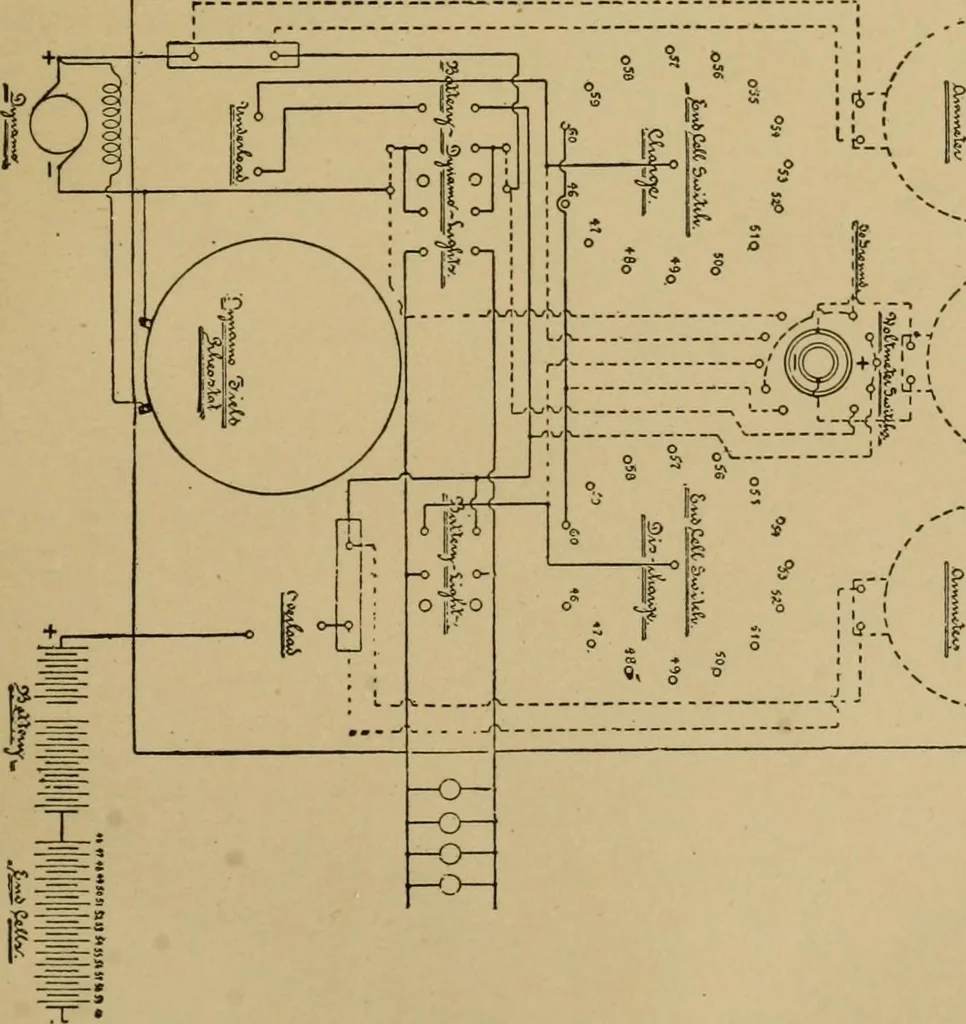 An illustration from Handbook for the use of electricians in the operation and care of electrical machinery and apparatus of the U.S. seacoast defenses, 1902, leaf 90