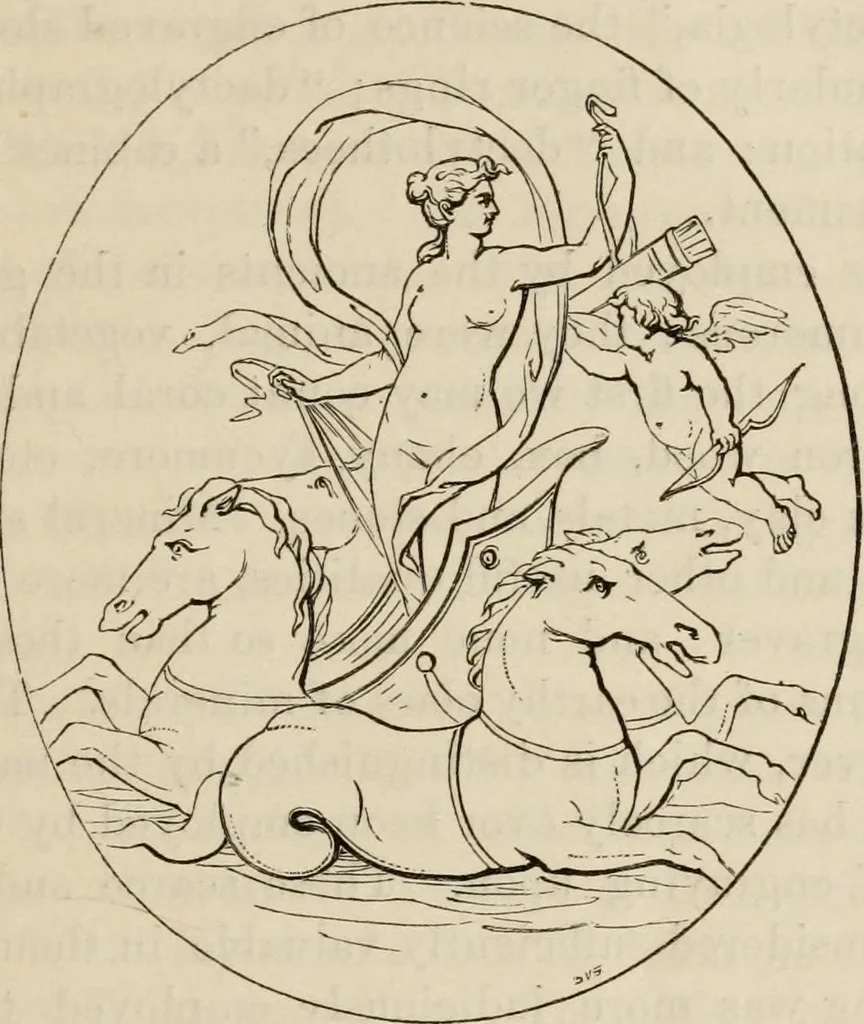 An illustration from Handbook of archaeology, Egyptian - Greek - Etruscan - Roman, 1867, leaf 289