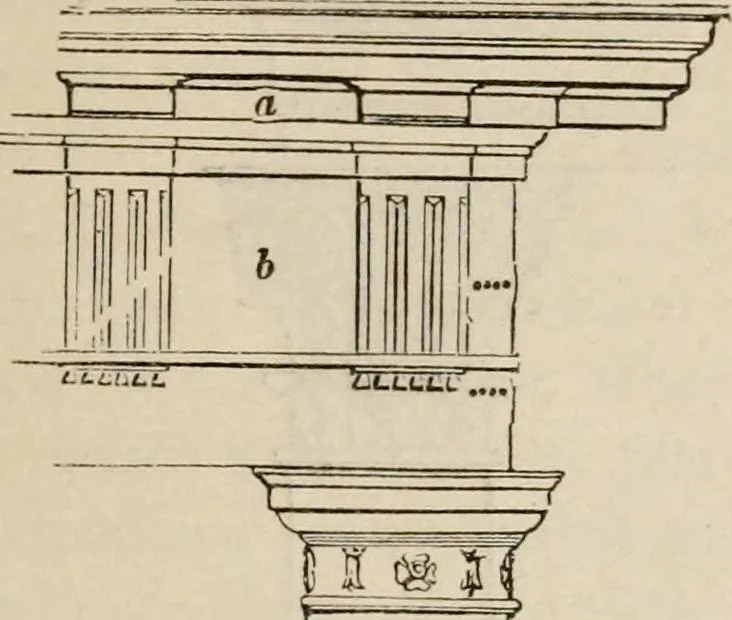 An illustration from Handbook of archaeology, Egyptian - Greek - Etruscan - Roman, 1867, leaf 65