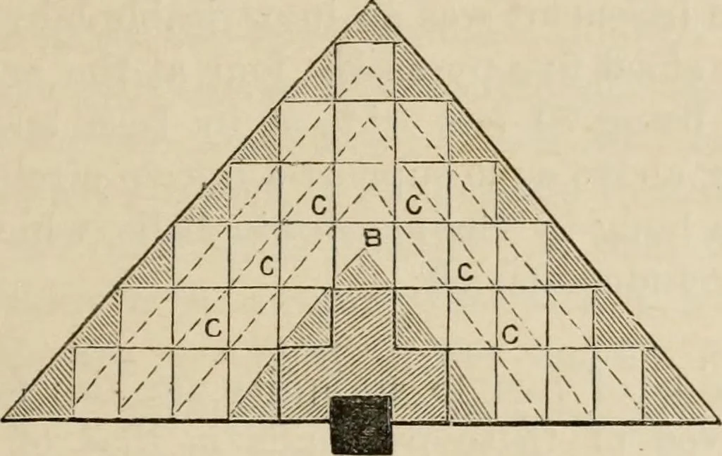 An illustration from Handbook of archaeology, Egyptian - Greek - Etruscan - Roman, 1867, leaf 79