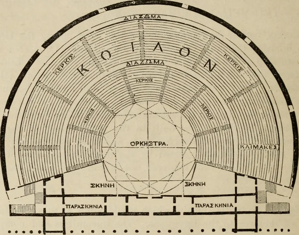 An illustration from Handbook of archaeology, Egyptian - Greek - Etruscan - Roman, 1867, leaf 82