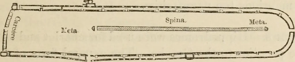 An illustration from Handbook of archaeology, Egyptian - Greek - Etruscan - Roman, 1867, leaf 91
