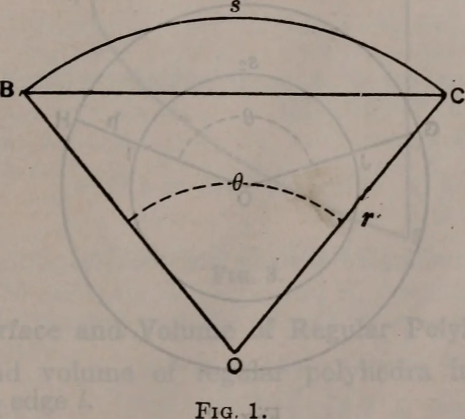 An illustration from Handbook of chemistry and physics, 1913, leaf 302