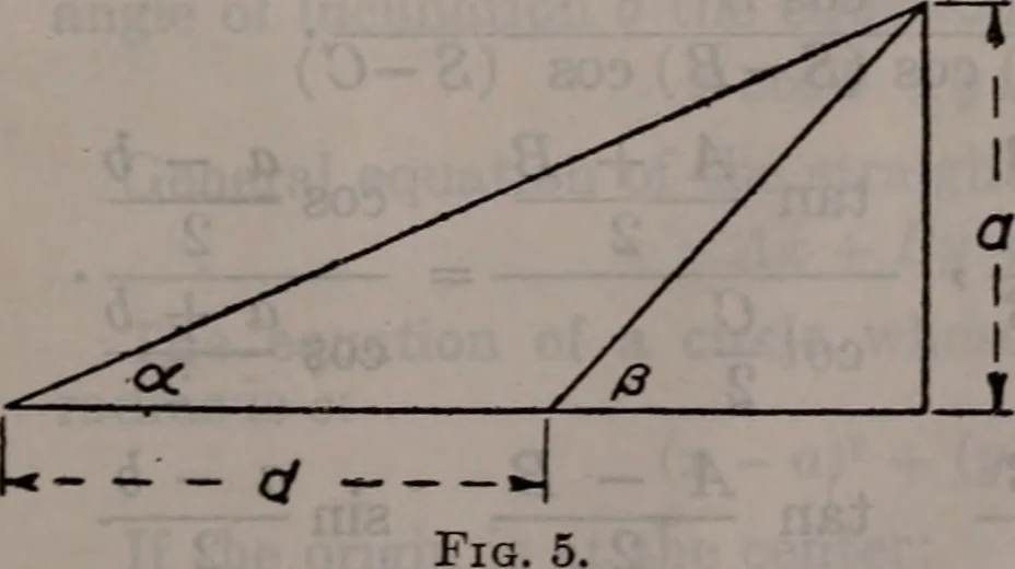 An illustration from Handbook of chemistry and physics, 1913, leaf 310