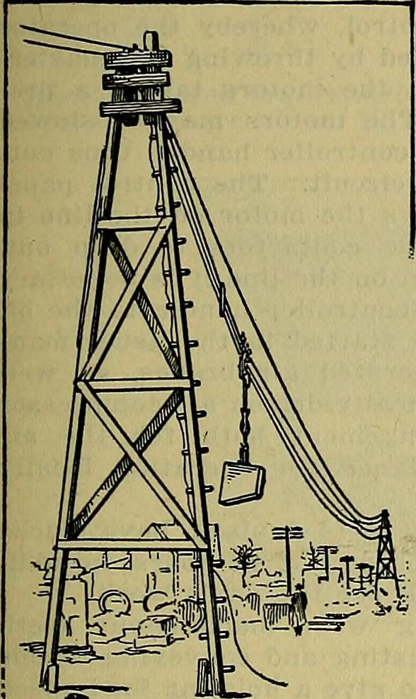 An illustration from Handbook of construction plant, its cost and efficiency, 1914, leaf 116