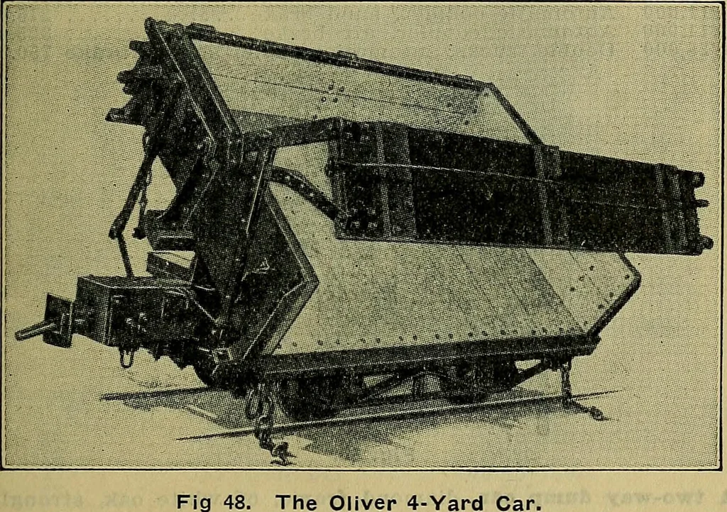 An illustration from Handbook of construction plant, its cost and efficiency, 1914, leaf 120